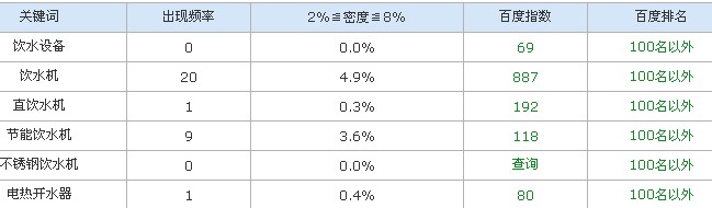 沙湾网站建设 沙湾网站建设公司