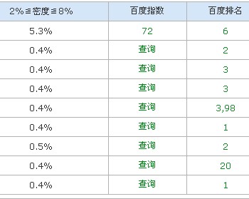 沙湾网站建设 沙湾做网站公司